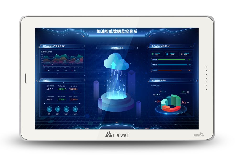  SmartLink HMI 261&times;168&times;33mm