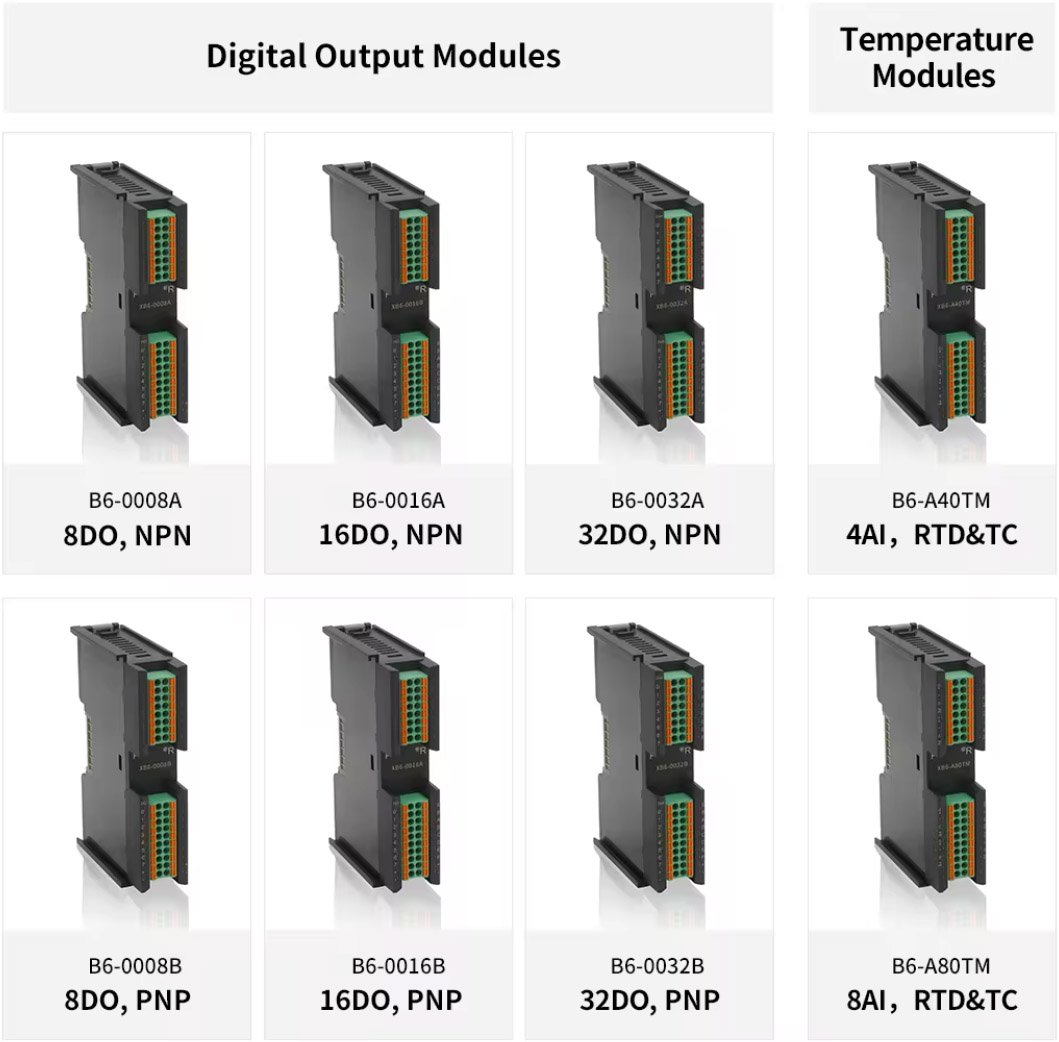 Analog l/0 Modules